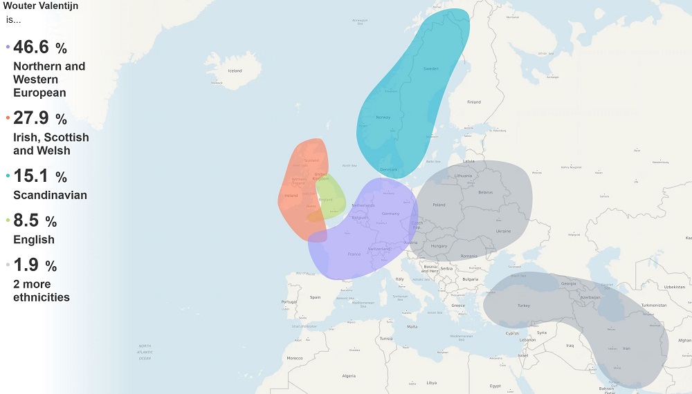 Map genetic descendance
